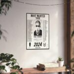 Bad Bunny 2024 Most Wanted Tour Poster BBNP1